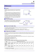 Preview for 23 page of Hioki MR8875 Measurement Manual