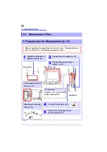 Preview for 62 page of Hioki MR8880-20 Instruction Manual