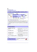 Preview for 64 page of Hioki MR8880-20 Instruction Manual