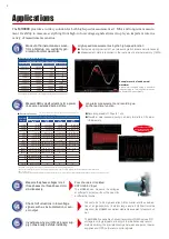 Preview for 4 page of Hioki MR8880 Manual