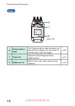 Предварительный просмотр 22 страницы Hioki PD3259-50 Instruction Manual