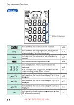 Предварительный просмотр 24 страницы Hioki PD3259-50 Instruction Manual