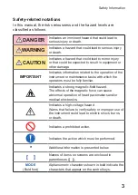 Preview for 9 page of Hioki PD3259 Instruction Manual