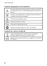 Preview for 10 page of Hioki PD3259 Instruction Manual