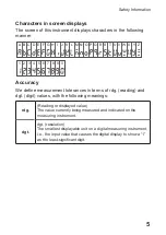 Preview for 11 page of Hioki PD3259 Instruction Manual