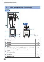 Preview for 20 page of Hioki PD3259 Instruction Manual