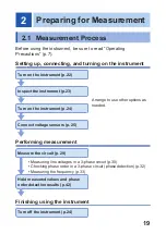 Preview for 25 page of Hioki PD3259 Instruction Manual