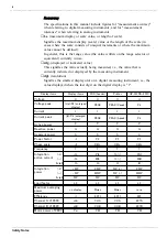 Preview for 12 page of Hioki Power HiTester 3193 Instruction Manual