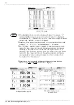 Preview for 28 page of Hioki Power HiTester 3193 Instruction Manual