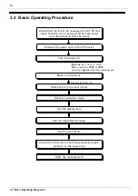 Preview for 40 page of Hioki Power HiTester 3193 Instruction Manual