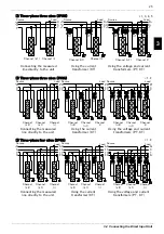 Preview for 43 page of Hioki Power HiTester 3193 Instruction Manual