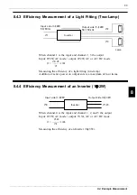 Preview for 101 page of Hioki Power HiTester 3193 Instruction Manual