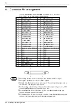 Preview for 104 page of Hioki Power HiTester 3193 Instruction Manual