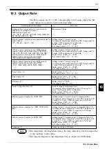 Preview for 111 page of Hioki Power HiTester 3193 Instruction Manual