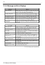 Preview for 126 page of Hioki Power HiTester 3193 Instruction Manual