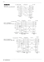 Preview for 130 page of Hioki Power HiTester 3193 Instruction Manual