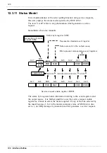 Preview for 138 page of Hioki Power HiTester 3193 Instruction Manual