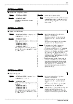 Preview for 185 page of Hioki Power HiTester 3193 Instruction Manual