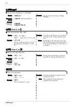 Preview for 188 page of Hioki Power HiTester 3193 Instruction Manual