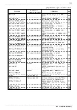 Preview for 217 page of Hioki Power HiTester 3193 Instruction Manual