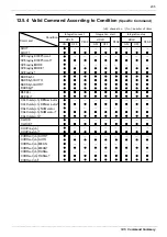 Preview for 223 page of Hioki Power HiTester 3193 Instruction Manual