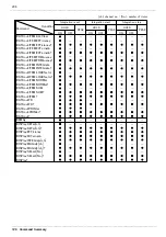 Preview for 224 page of Hioki Power HiTester 3193 Instruction Manual