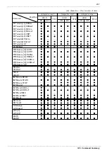 Preview for 225 page of Hioki Power HiTester 3193 Instruction Manual