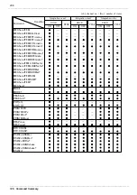 Preview for 226 page of Hioki Power HiTester 3193 Instruction Manual