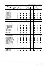 Preview for 227 page of Hioki Power HiTester 3193 Instruction Manual