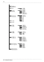 Preview for 232 page of Hioki Power HiTester 3193 Instruction Manual