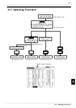 Preview for 241 page of Hioki Power HiTester 3193 Instruction Manual