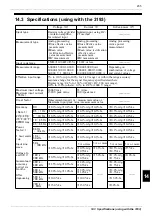 Preview for 253 page of Hioki Power HiTester 3193 Instruction Manual