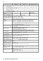 Preview for 254 page of Hioki Power HiTester 3193 Instruction Manual