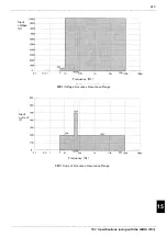 Preview for 263 page of Hioki Power HiTester 3193 Instruction Manual