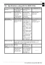 Preview for 267 page of Hioki Power HiTester 3193 Instruction Manual