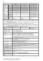 Preview for 268 page of Hioki Power HiTester 3193 Instruction Manual