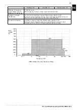 Preview for 269 page of Hioki Power HiTester 3193 Instruction Manual