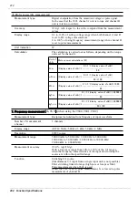 Preview for 290 page of Hioki Power HiTester 3193 Instruction Manual