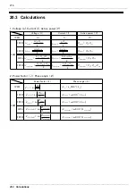 Preview for 294 page of Hioki Power HiTester 3193 Instruction Manual