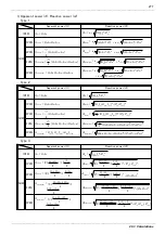 Preview for 295 page of Hioki Power HiTester 3193 Instruction Manual