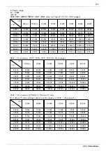 Preview for 297 page of Hioki Power HiTester 3193 Instruction Manual