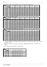 Preview for 298 page of Hioki Power HiTester 3193 Instruction Manual