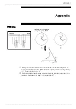 Preview for 301 page of Hioki Power HiTester 3193 Instruction Manual