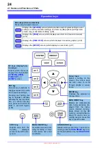 Preview for 30 page of Hioki PQ3198 Instruction Manual