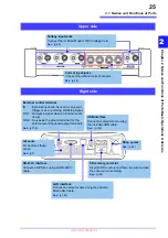 Preview for 31 page of Hioki PQ3198 Instruction Manual