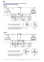 Preview for 64 page of Hioki PQ3198 Instruction Manual