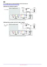 Preview for 66 page of Hioki PQ3198 Instruction Manual