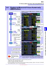 Preview for 117 page of Hioki PQ3198 Instruction Manual