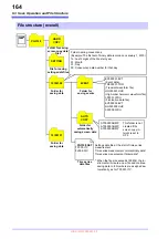 Preview for 170 page of Hioki PQ3198 Instruction Manual