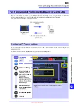 Preview for 195 page of Hioki PQ3198 Instruction Manual